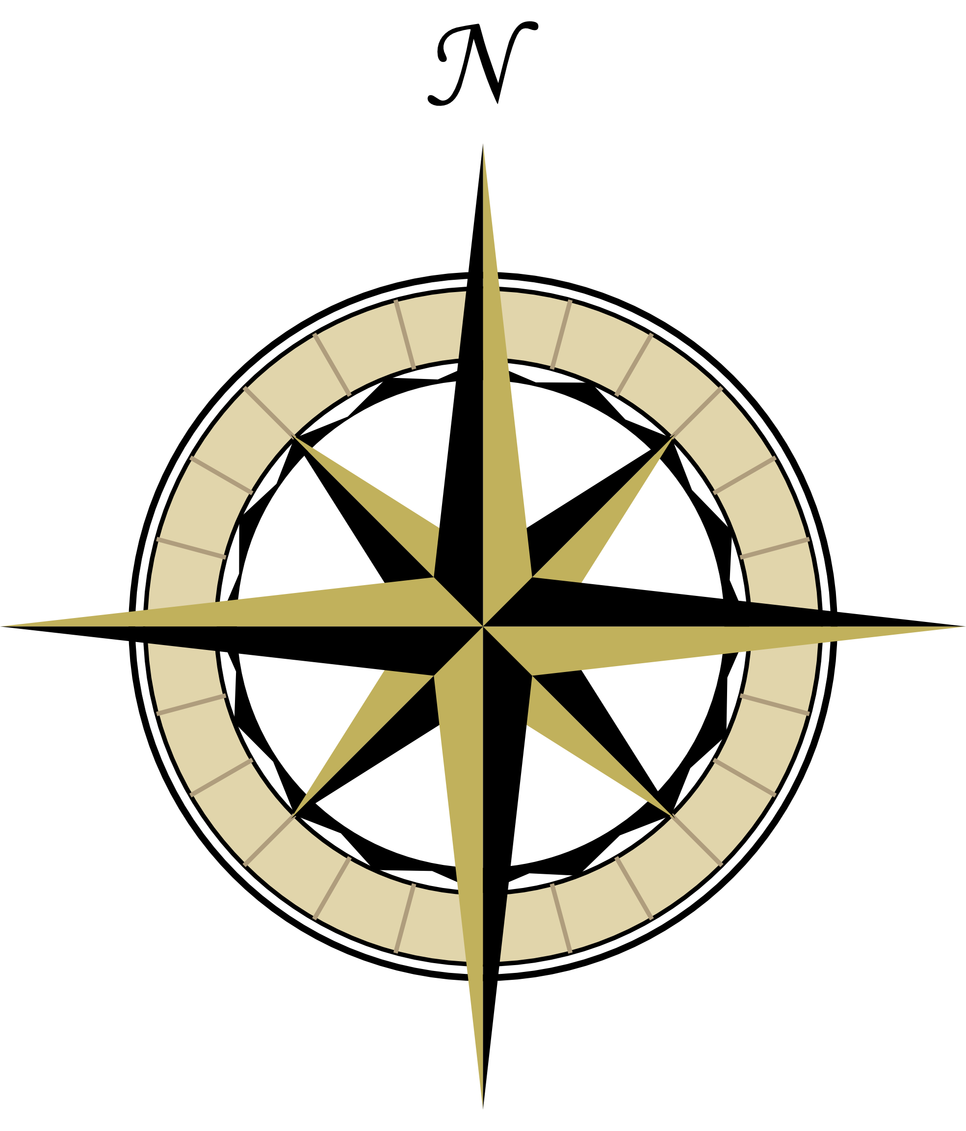 Compass clipart - Clipartix