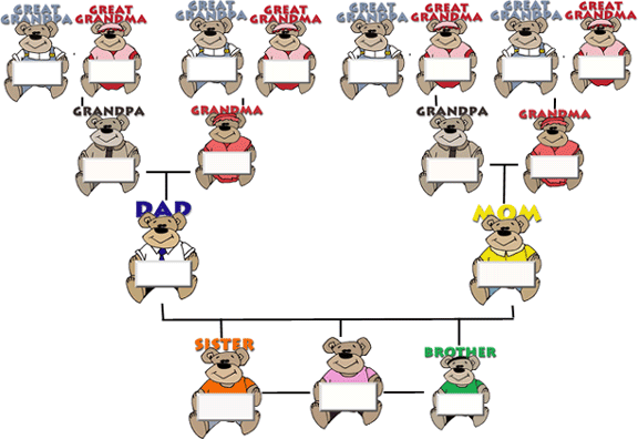 free clipart genealogy family tree - photo #21