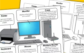 Comprehensive Computer Parts and Peripherals Educational Diagram Clipart for Beginners