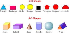 Comprehensive Educational Clipart Illustrating 2D and 3D Geometric Shapes Collection