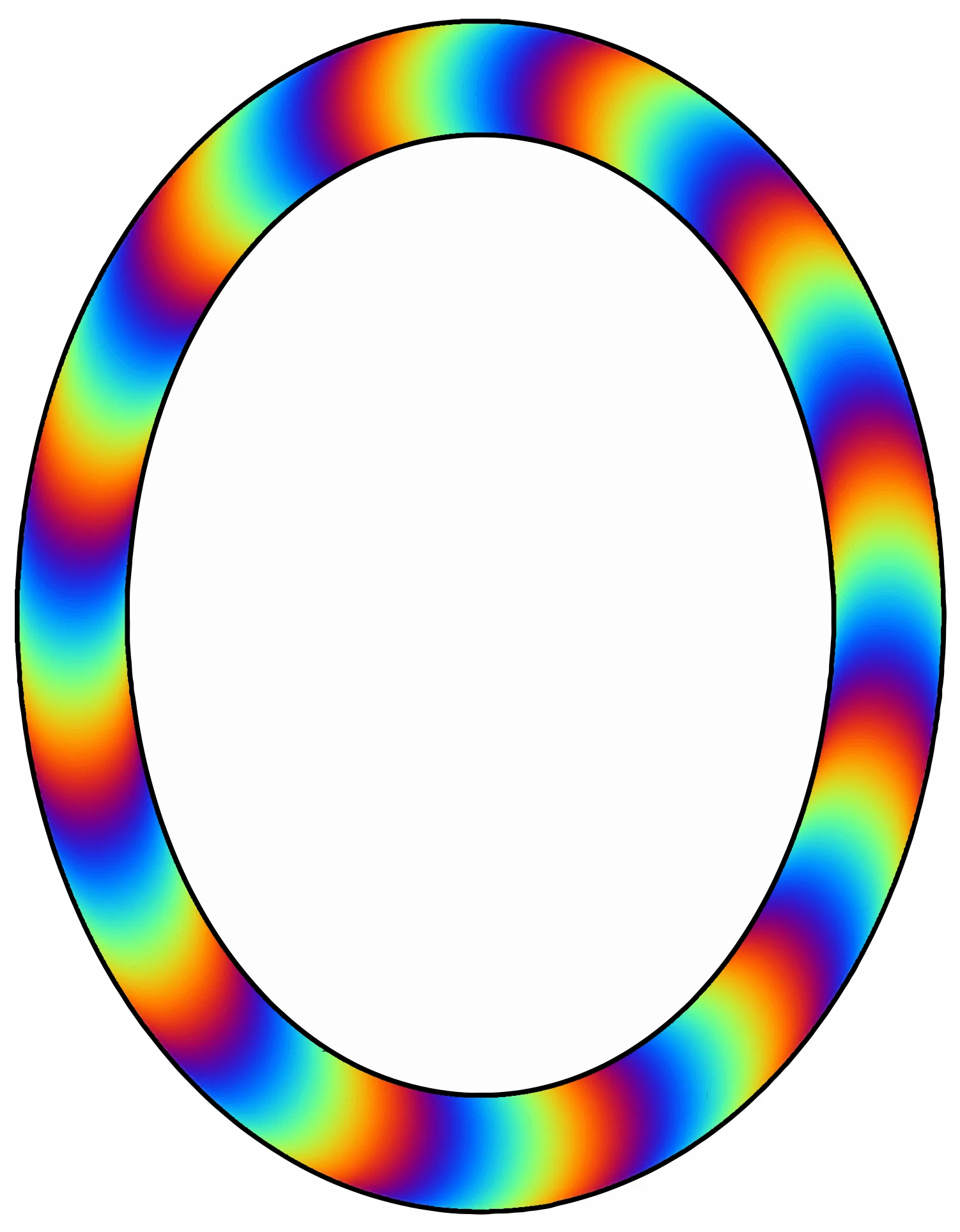 Iridescent Rainbow Spectrum Oval Frame Clipart with Smooth Color Gradient