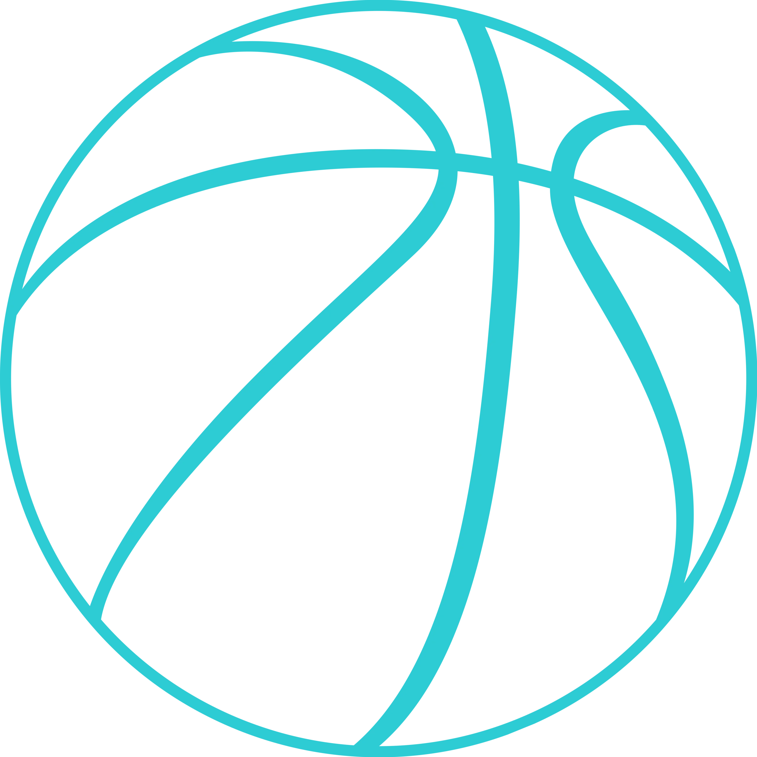 Minimalist Teal Basketball Clipart Design with Clean Linear Outline