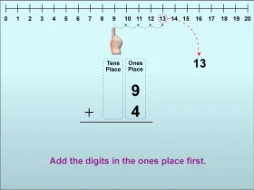 Colorful Elementary Math Addition Clipart with Number Line and Digit Placement