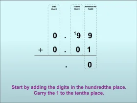 Elegant Mathematical Addition Clipart with Numbered Grid Layout