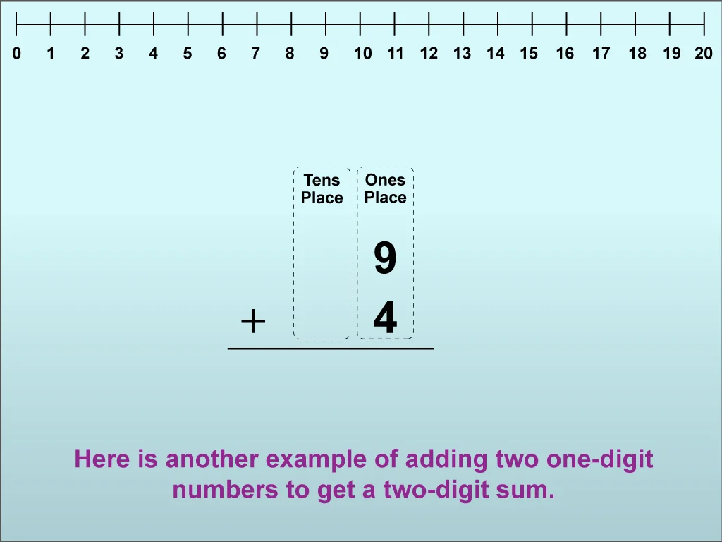 Engaging Two-Digit Addition Clipart Illustrating Mathematical Learning Concept