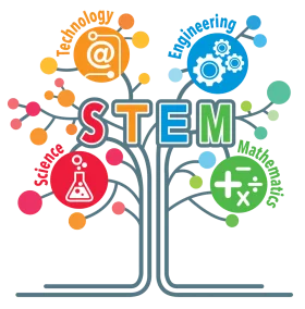 STEM Education Concept Tree Clipart: Interconnected Learning Disciplines Visualization