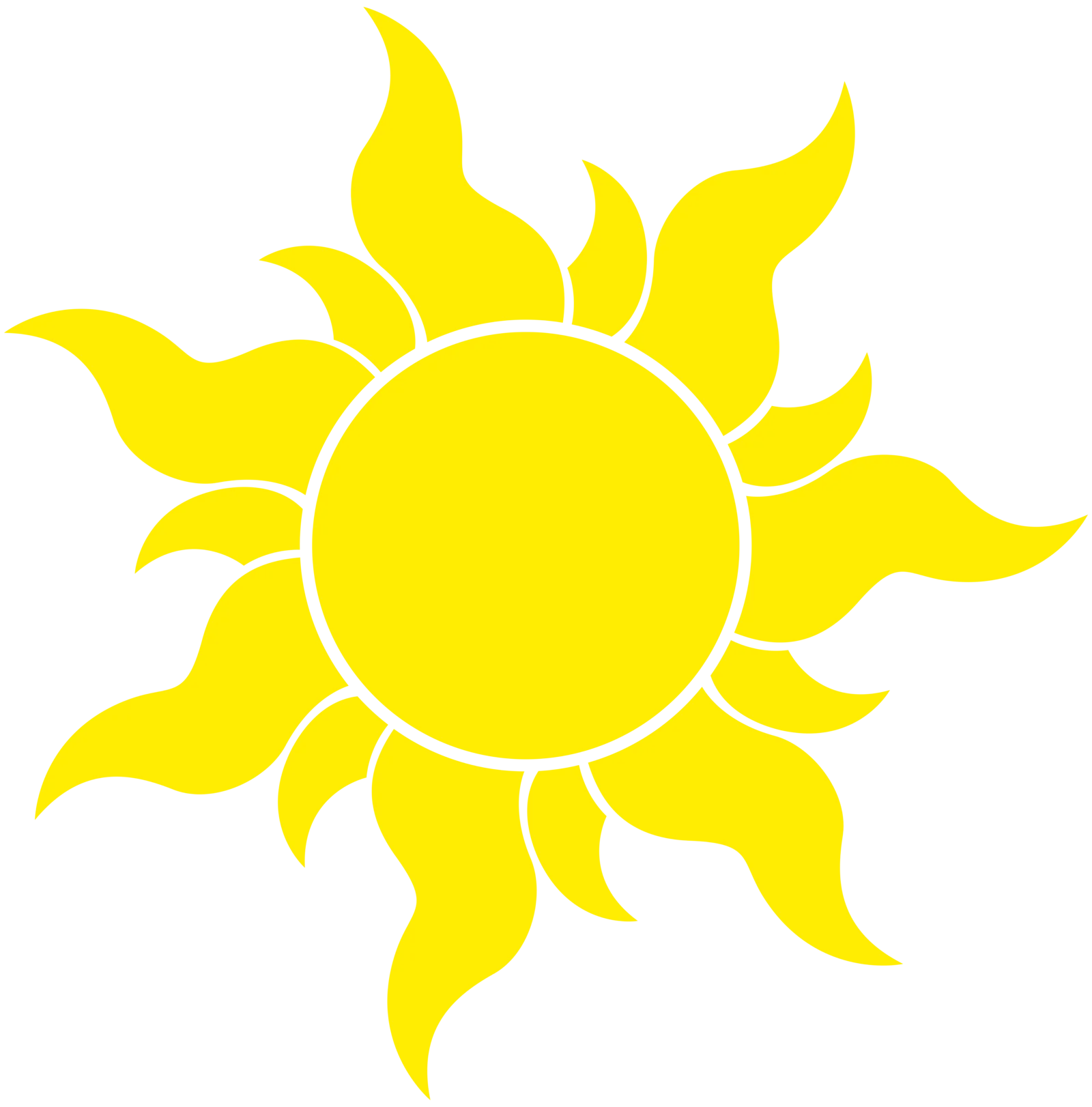 Radiant Yellow Sun Clipart Symbolizing Warmth and Cheerful Summer Brightness