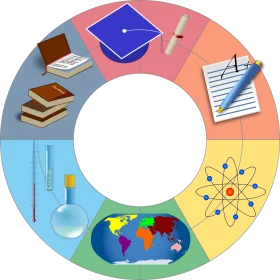 Comprehensive Educational Resources Clipart Wheel: Learning Symbols and Disciplines