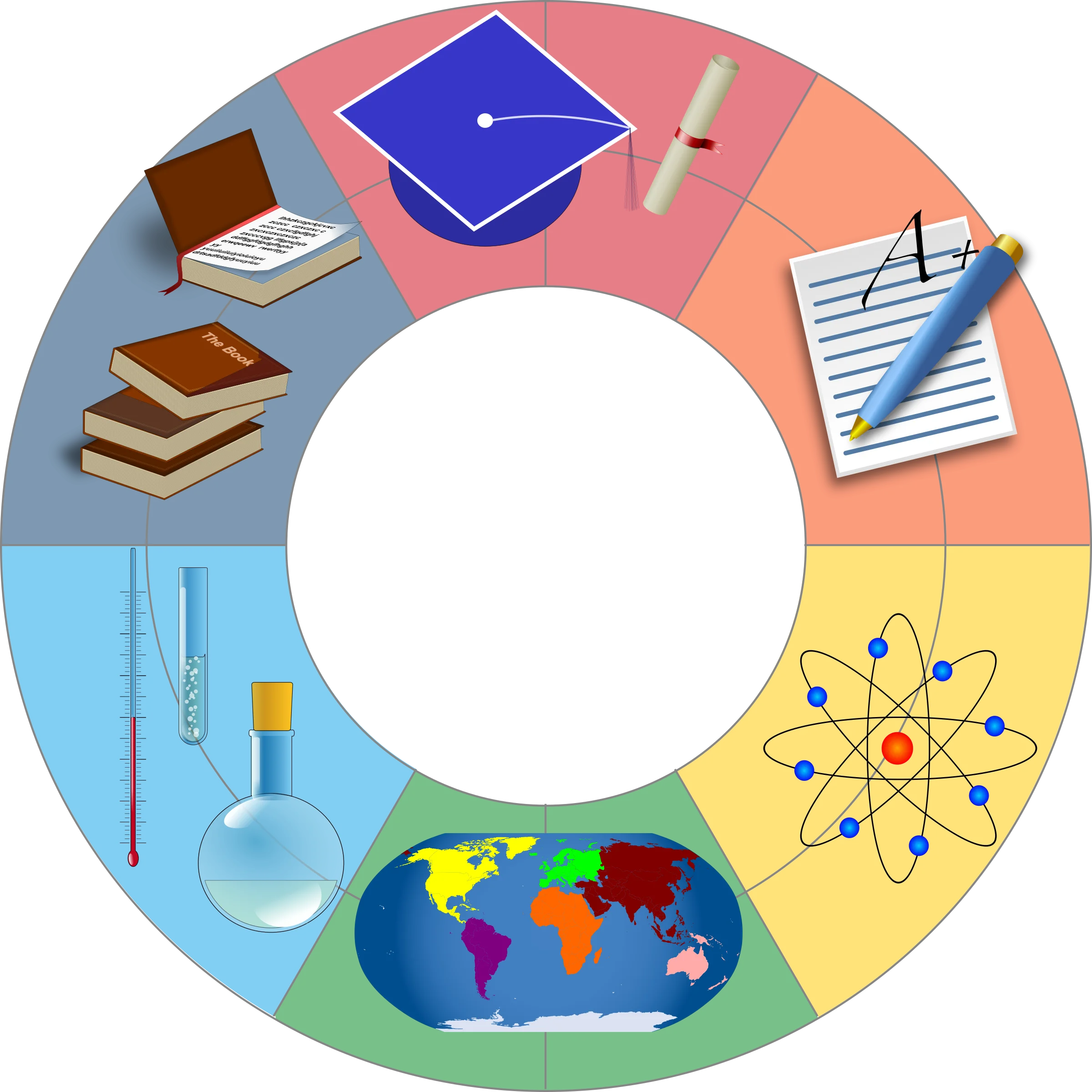Comprehensive Educational Resources Clipart Wheel: Learning Symbols and Disciplines
