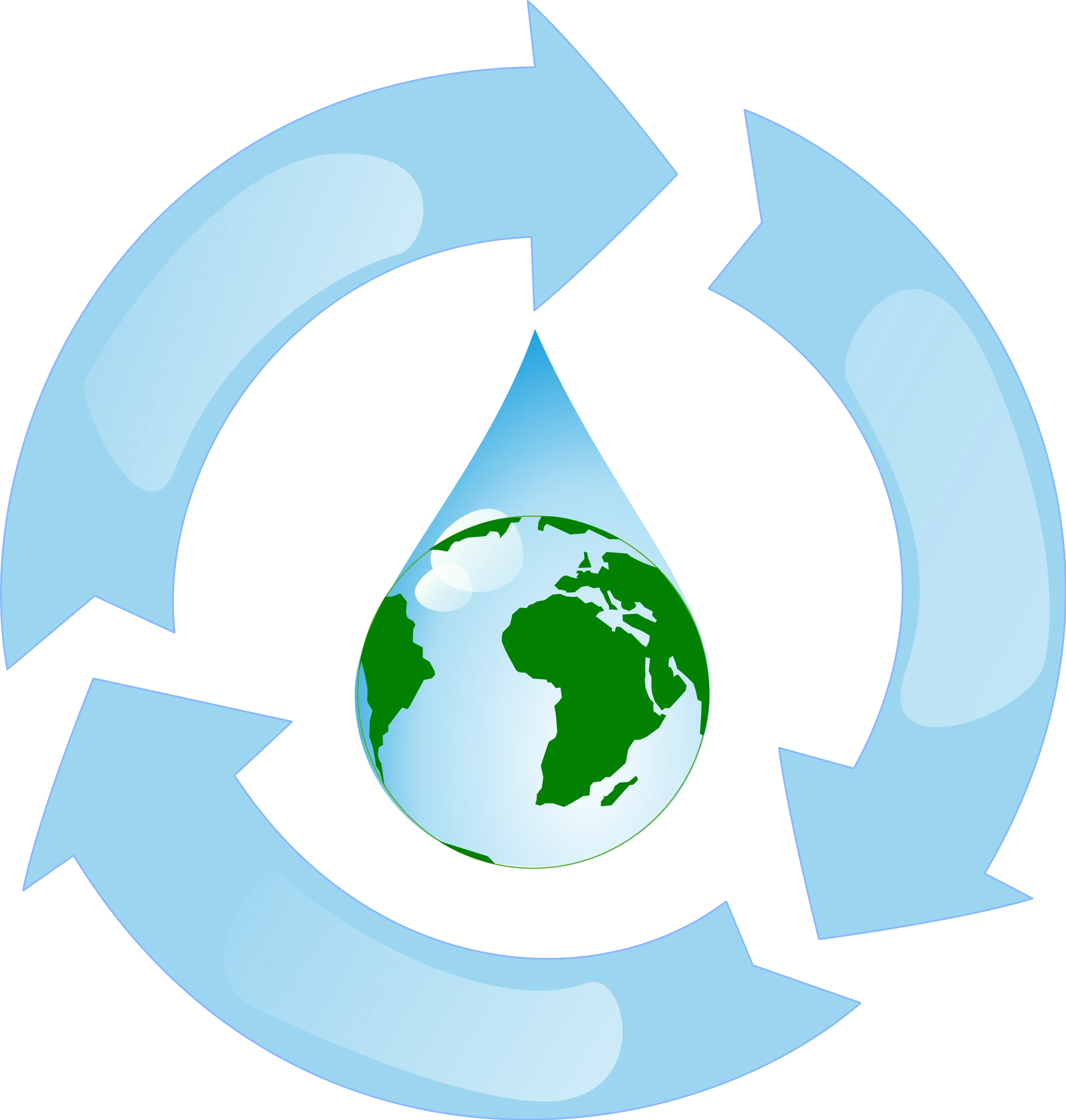 Eco-Friendly Water Cycle Global Sustainability Recycle Clipart Design