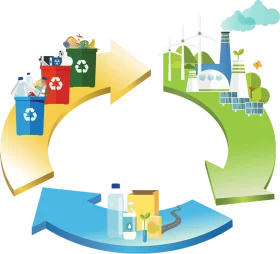Sustainable Recycling Process Circular Economy Clipart Illustration