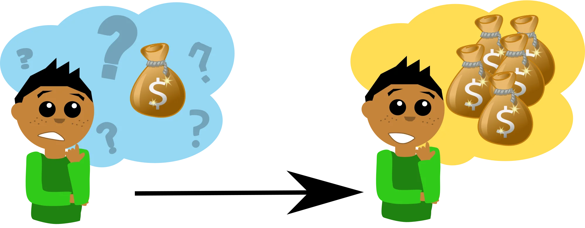Financial Dreams and Aspirations: A Young Entrepreneur's Thought Bubble Clipart
