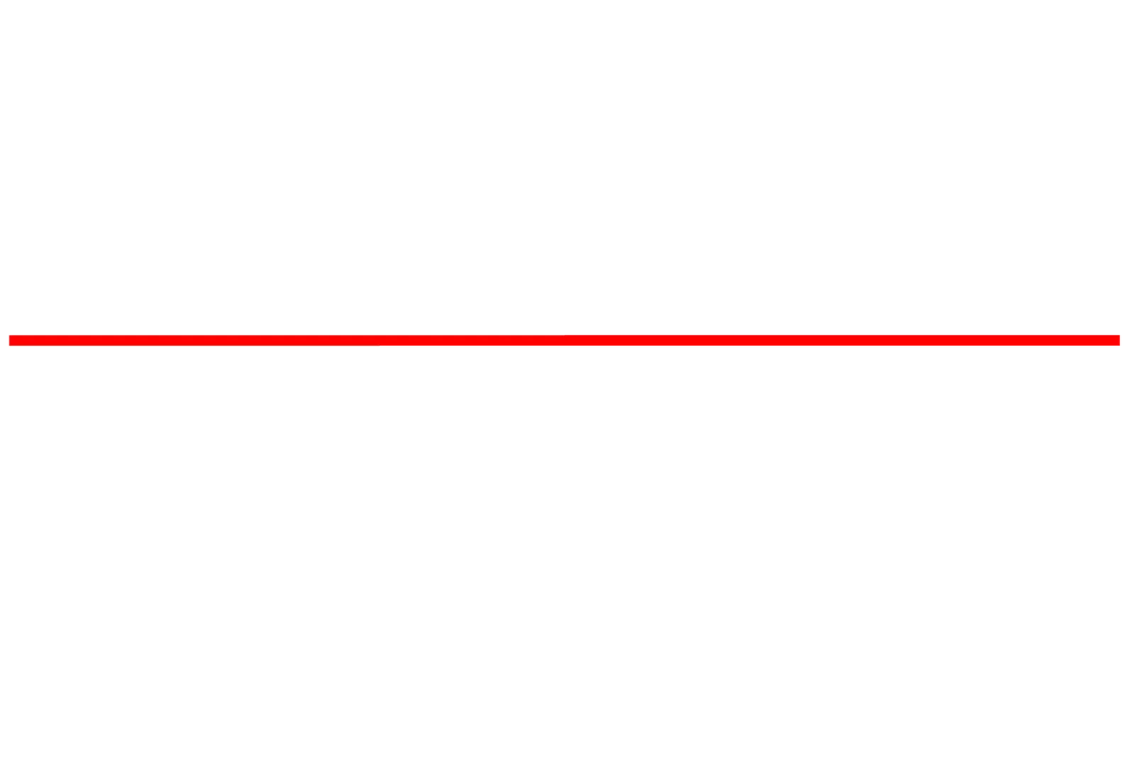 Minimalist Sleek Red Horizontal Line Clipart Design Element