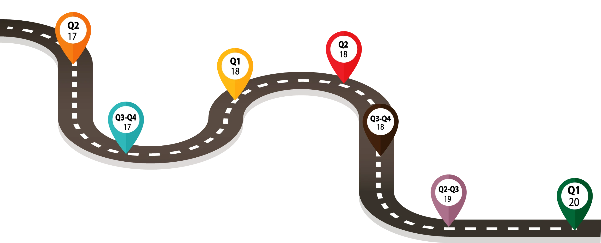 Winding Road Journey Mapping Progression with Colorful Milestone Markers Clipart