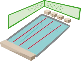 Simple Minimalist Swimming Pool with Lane Markers Architectural Clipart Design
