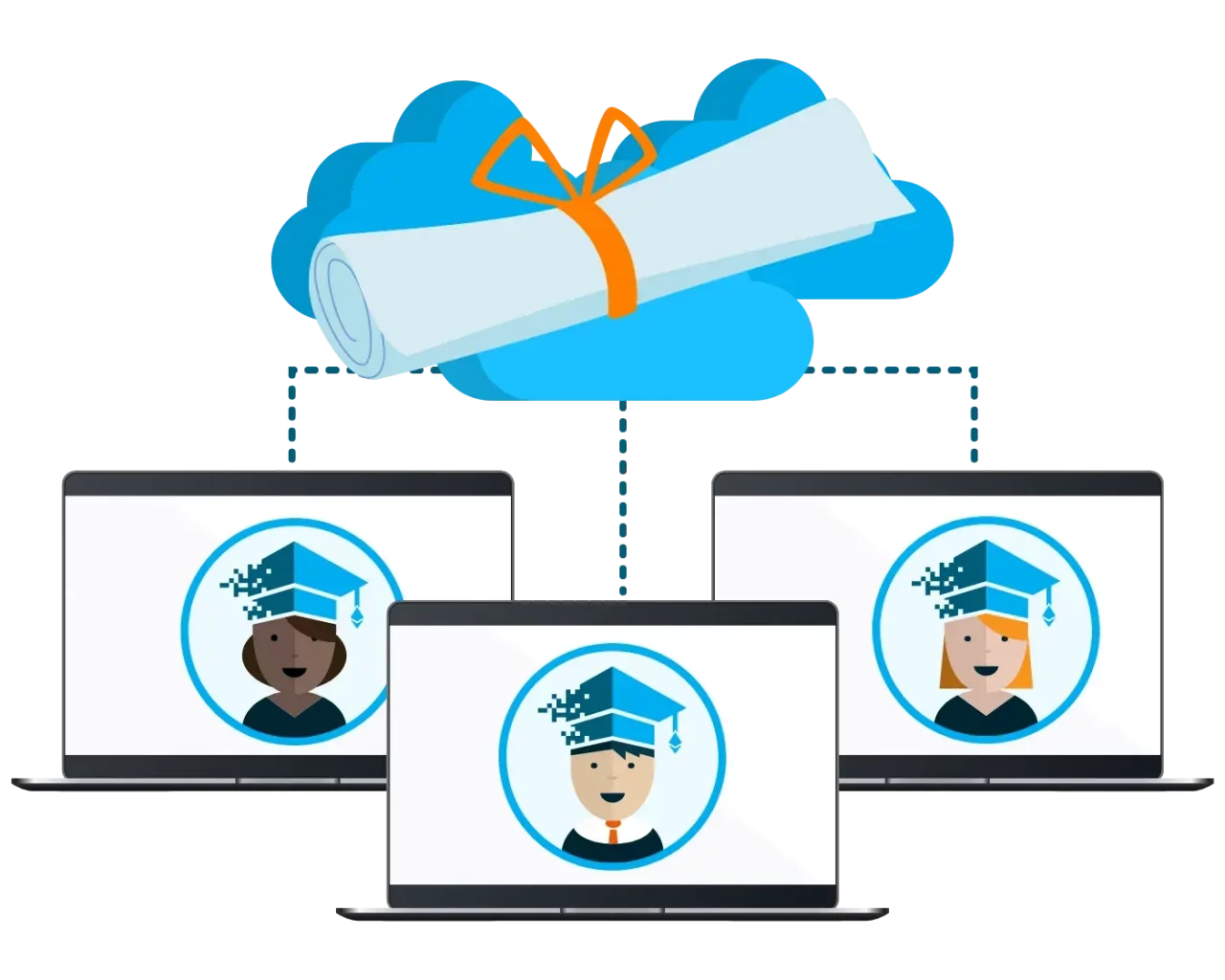 Digital Education Graduation Achievement Clipart with Cloud Diploma Sharing
