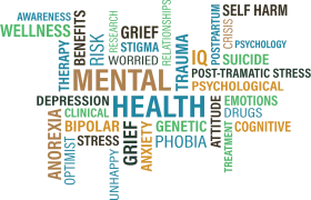 Comprehensive Mental Health Awareness Word Cloud Clipart Design