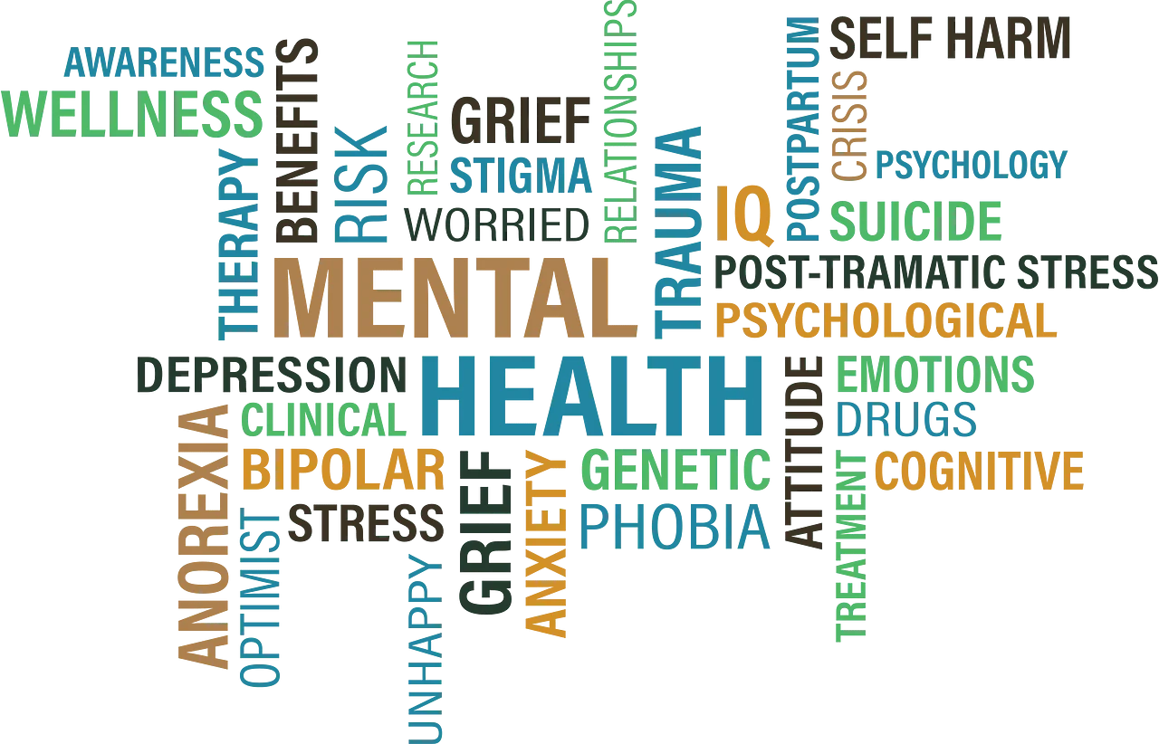 Comprehensive Mental Health Awareness Word Cloud Clipart Design