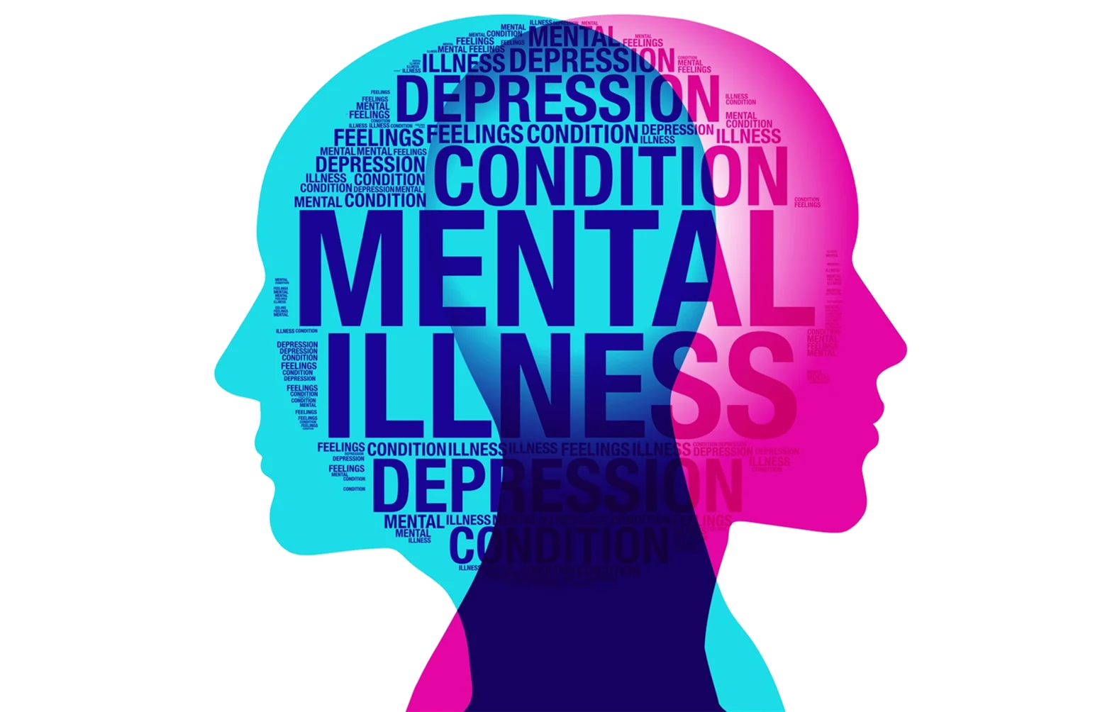 Mental Health Awareness Silhouette Clipart: Understanding Psychological Conditions