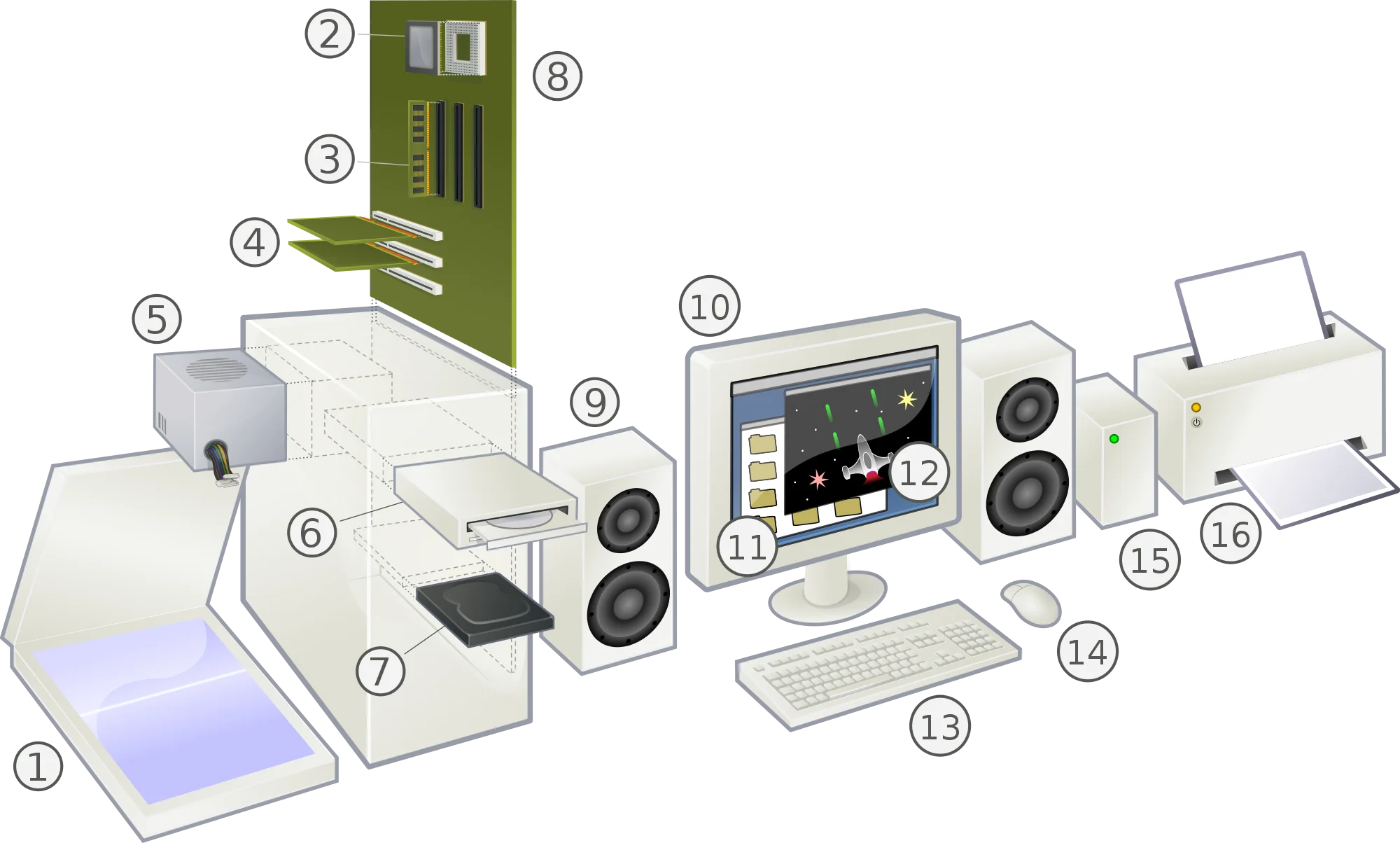 Detailed Schematic Illustration of Computer Hardware Components Clipart Design