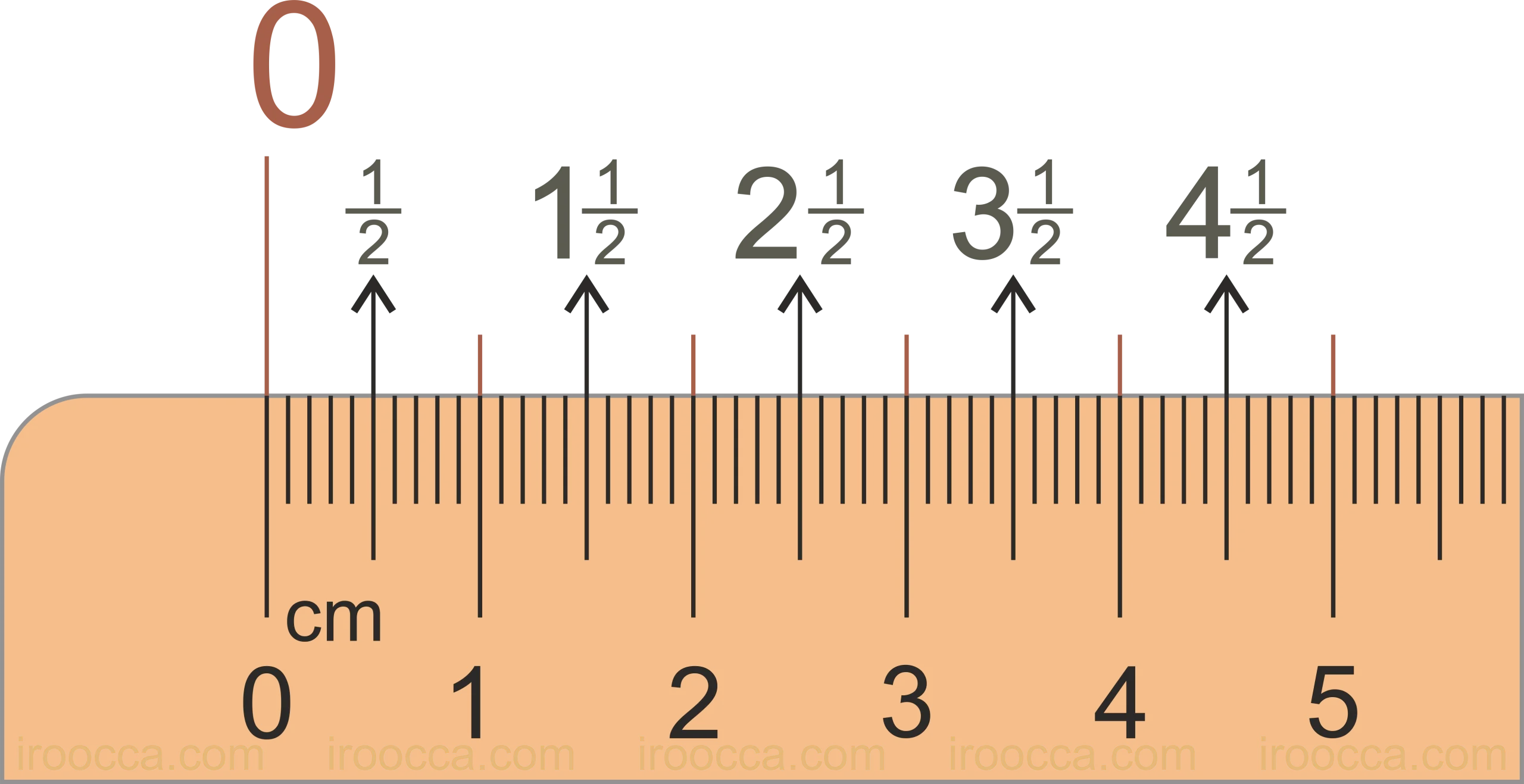 Precise Measurement Ruler Clipart with Centimeter and Fraction Markings