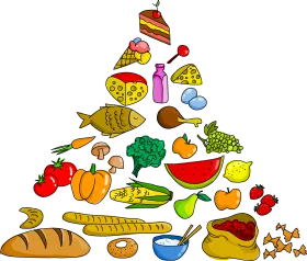 Colorful Food Pyramid Clipart Showcasing Balanced Nutrition and Dietary Groups