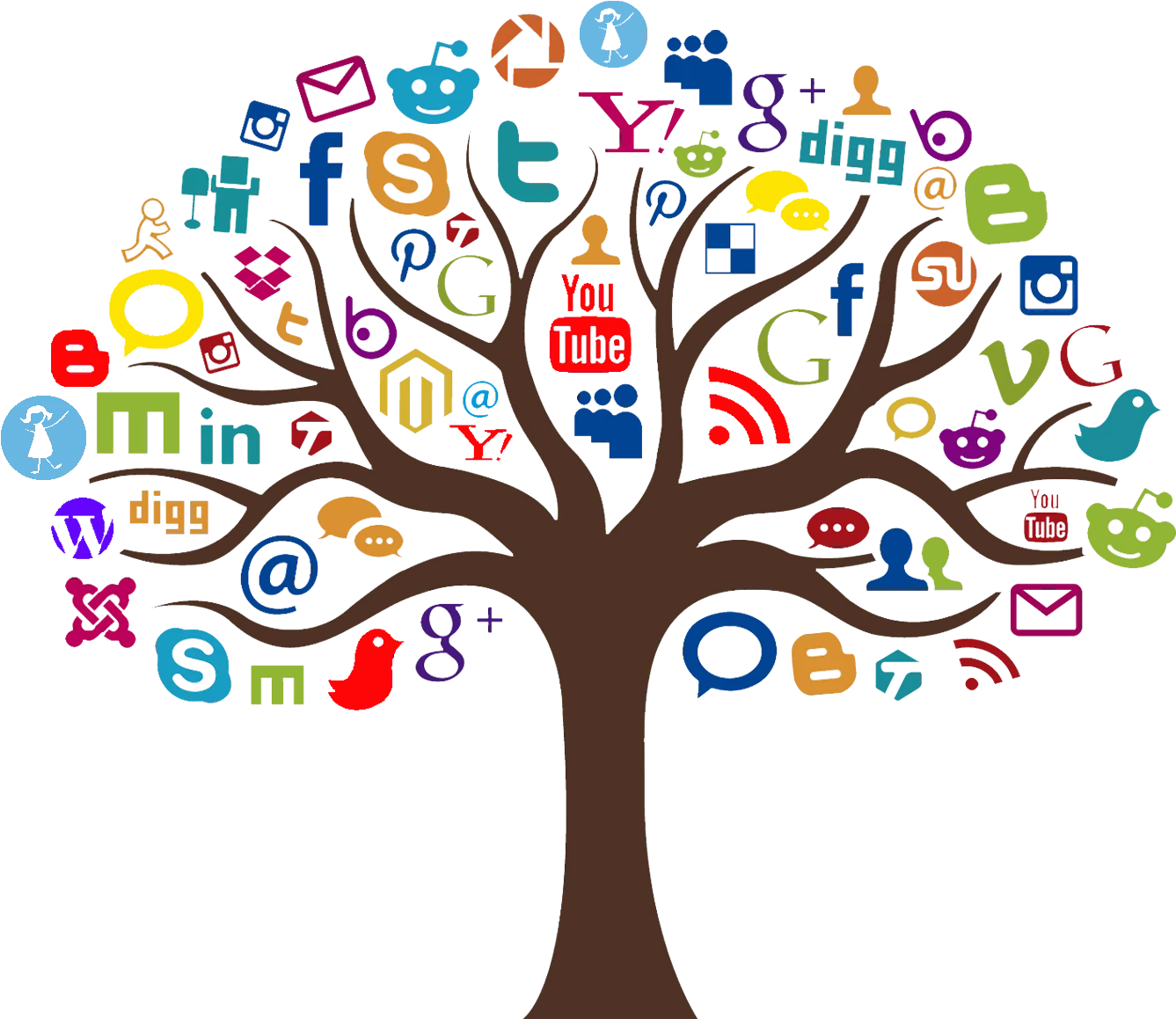 Social Media Connection Tree Clipart: Branches of Digital Networking Platforms