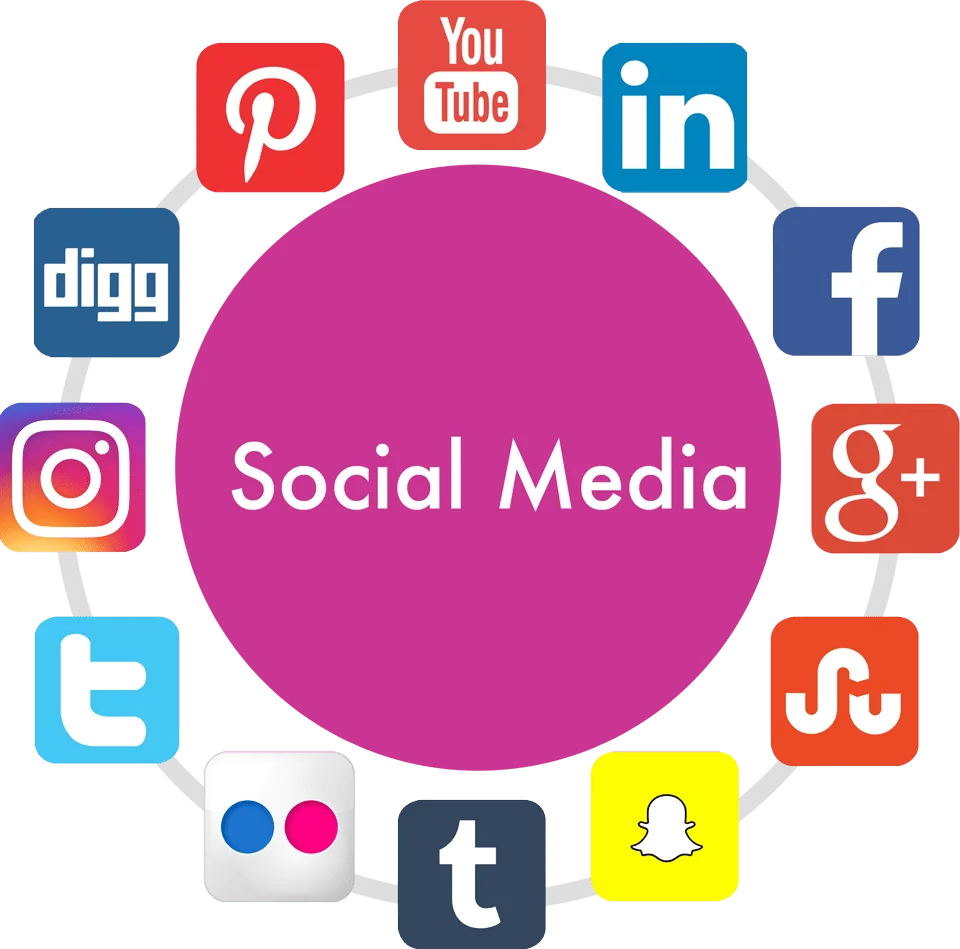 Social Media Platform Icons Colorful Interconnected Clipart Design