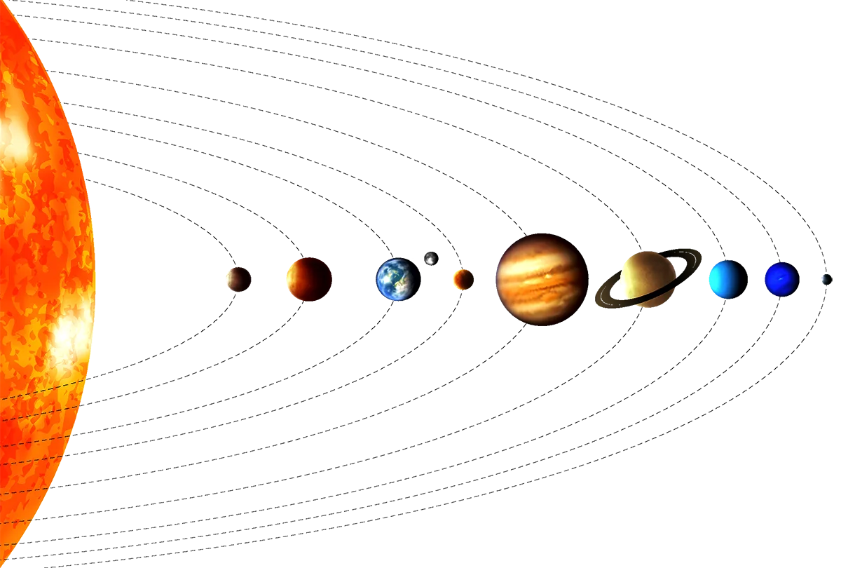 Solar System Planets Alignment Clipart: Cosmic Journey Through Celestial Orbits