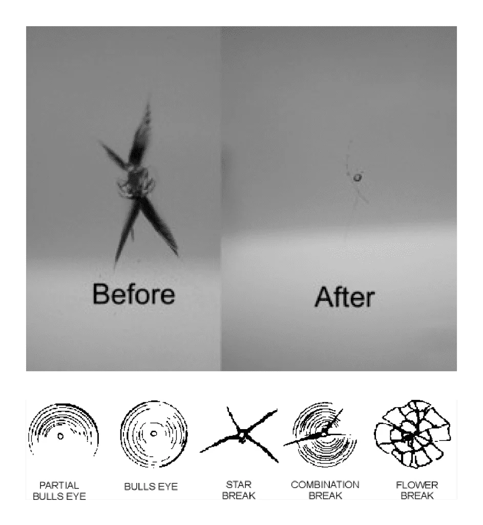 Professional Window Repair and Glass Restoration Clipart Illustration Sequence