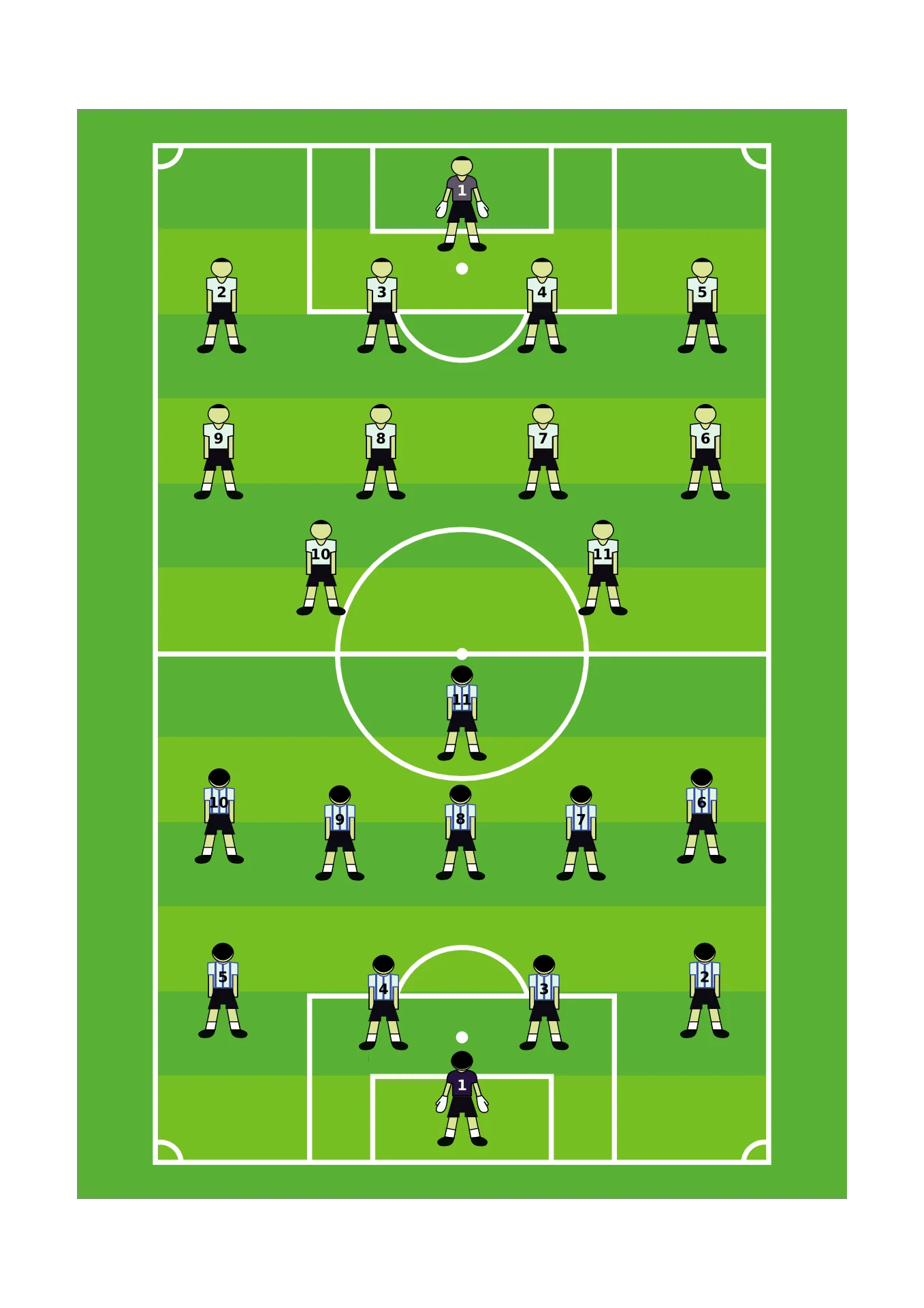 Classic Football Soccer Tactical Formation Diagram Clipart Illustration