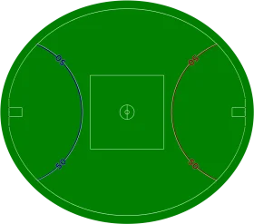 Minimalist Green Australian Rules Football Field Clipart Design