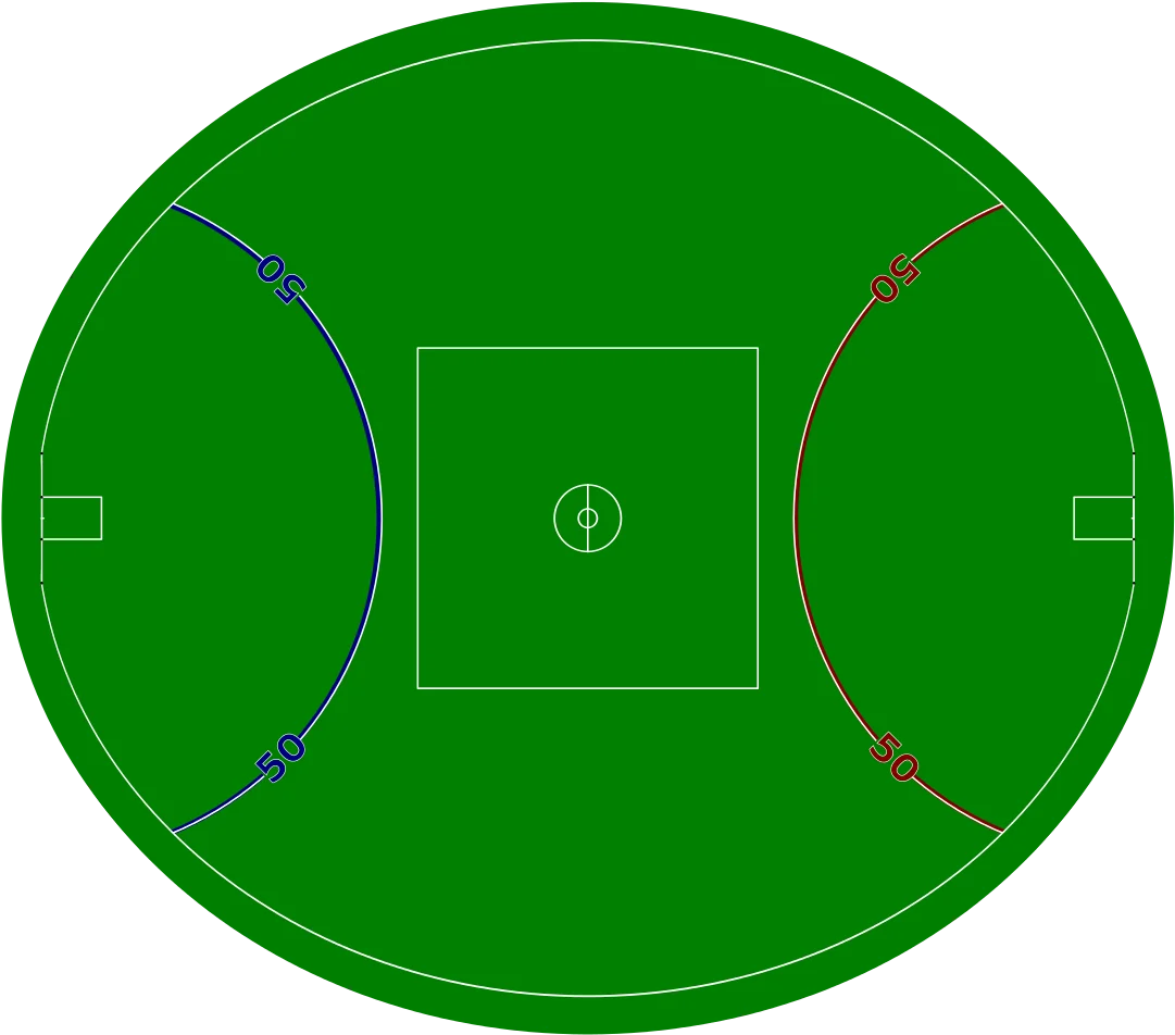 Minimalist Green Australian Rules Football Field Clipart Design