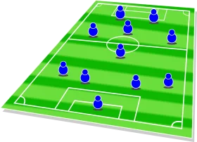 Soccer Tactical Formation Diagram Clipart - Blue Player Positions Strategy