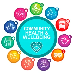 Community Health and Wellbeing Comprehensive Infographic Clipart Design