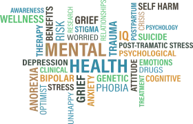 Comprehensive Mental Health Awareness Word Collage Clipart Design