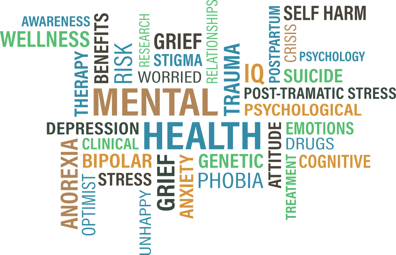 Comprehensive Mental Health Awareness Word Collage Clipart Design