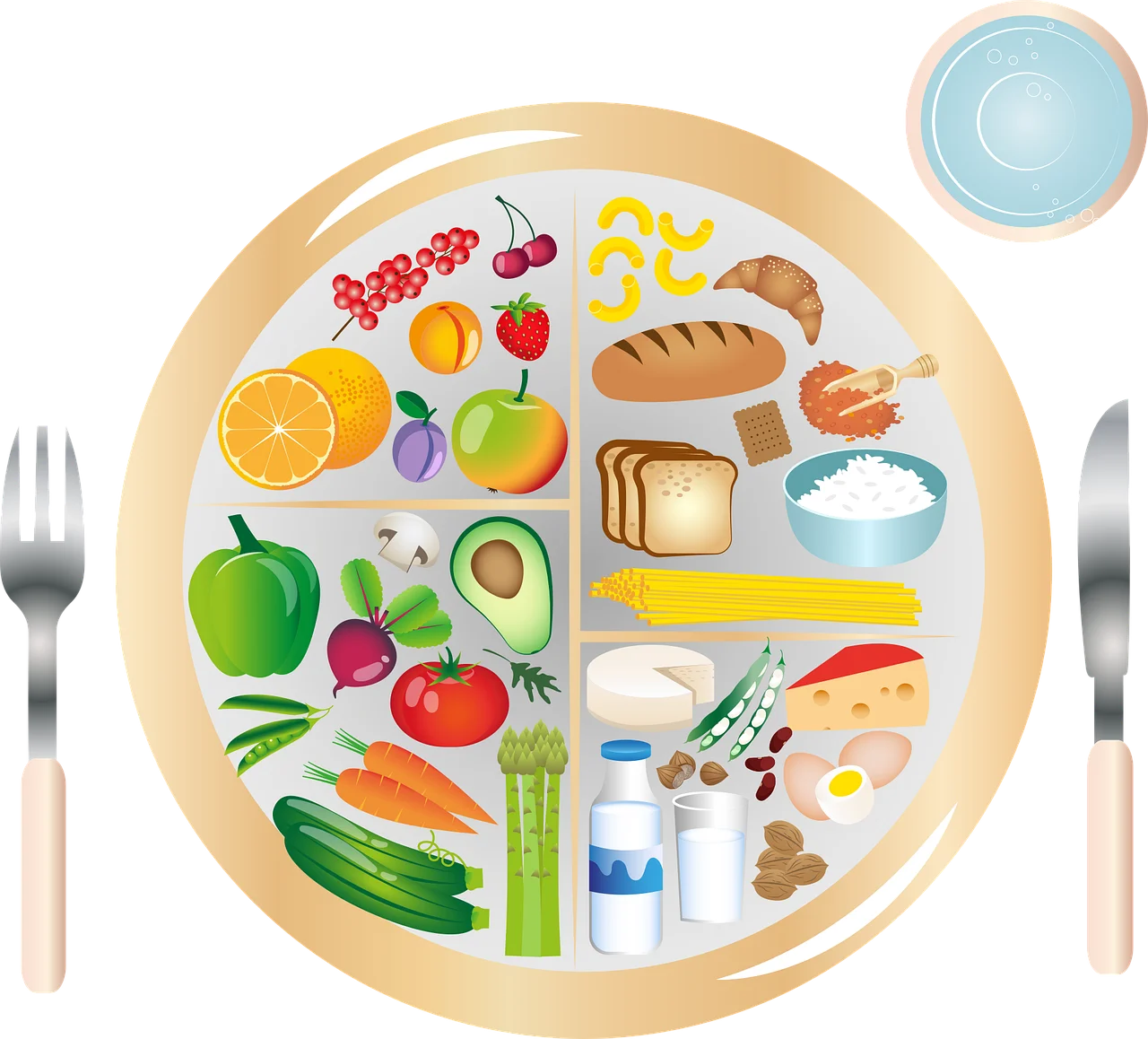 Comprehensive Healthy Meal Plate Clipart Illustration with Diverse Food Groups