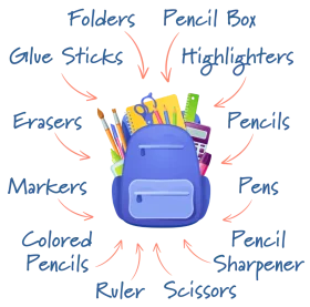 Colorful School Backpack Clipart with Essential Student Supplies Illustration