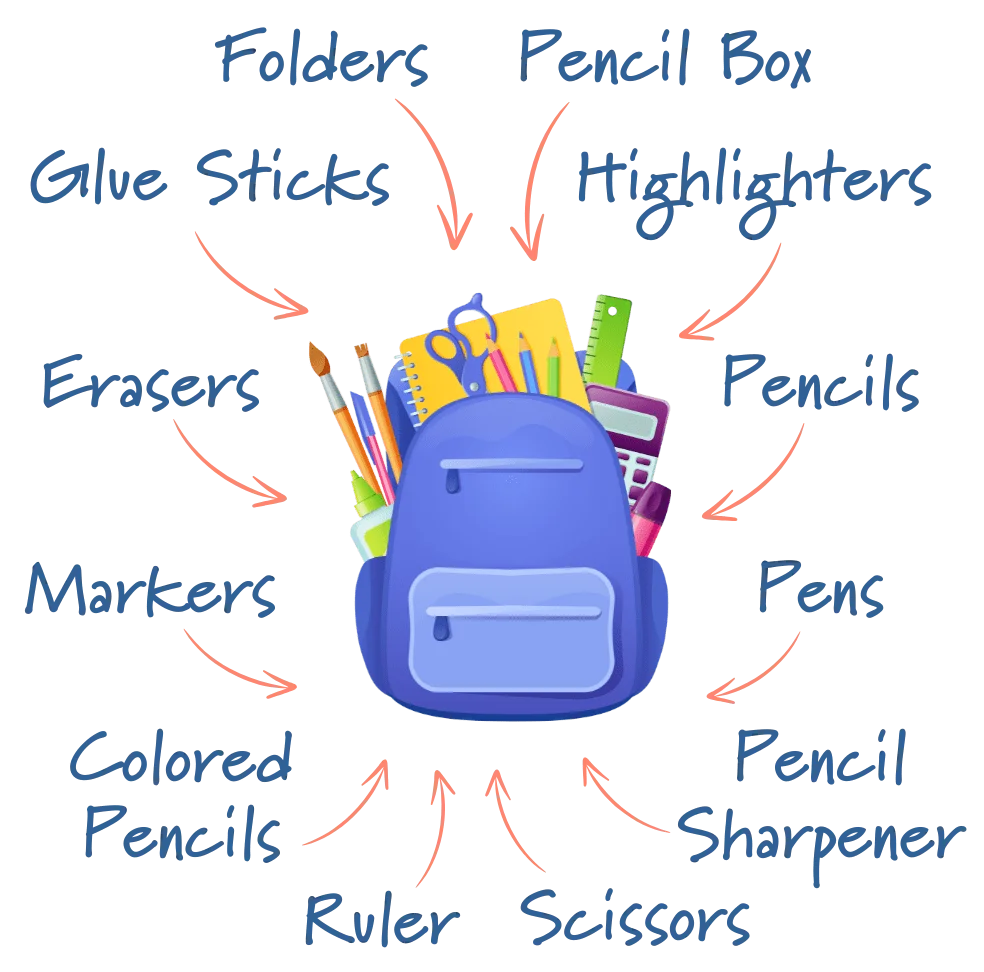Colorful School Backpack Clipart with Essential Student Supplies Illustration