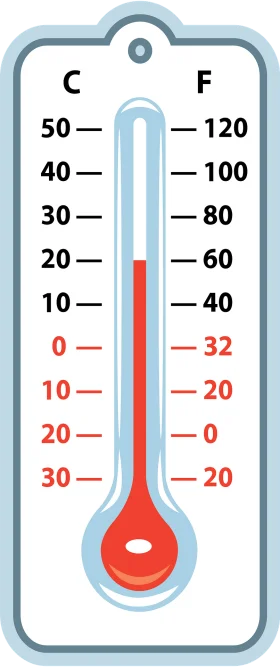 Classic Celsius and Fahrenheit Temperature Scale Thermometer Clipart Design