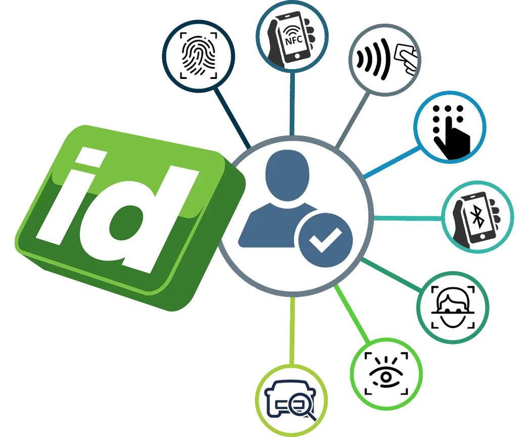 Digital Identity Verification and Authentication Protocols Clipart Illustration