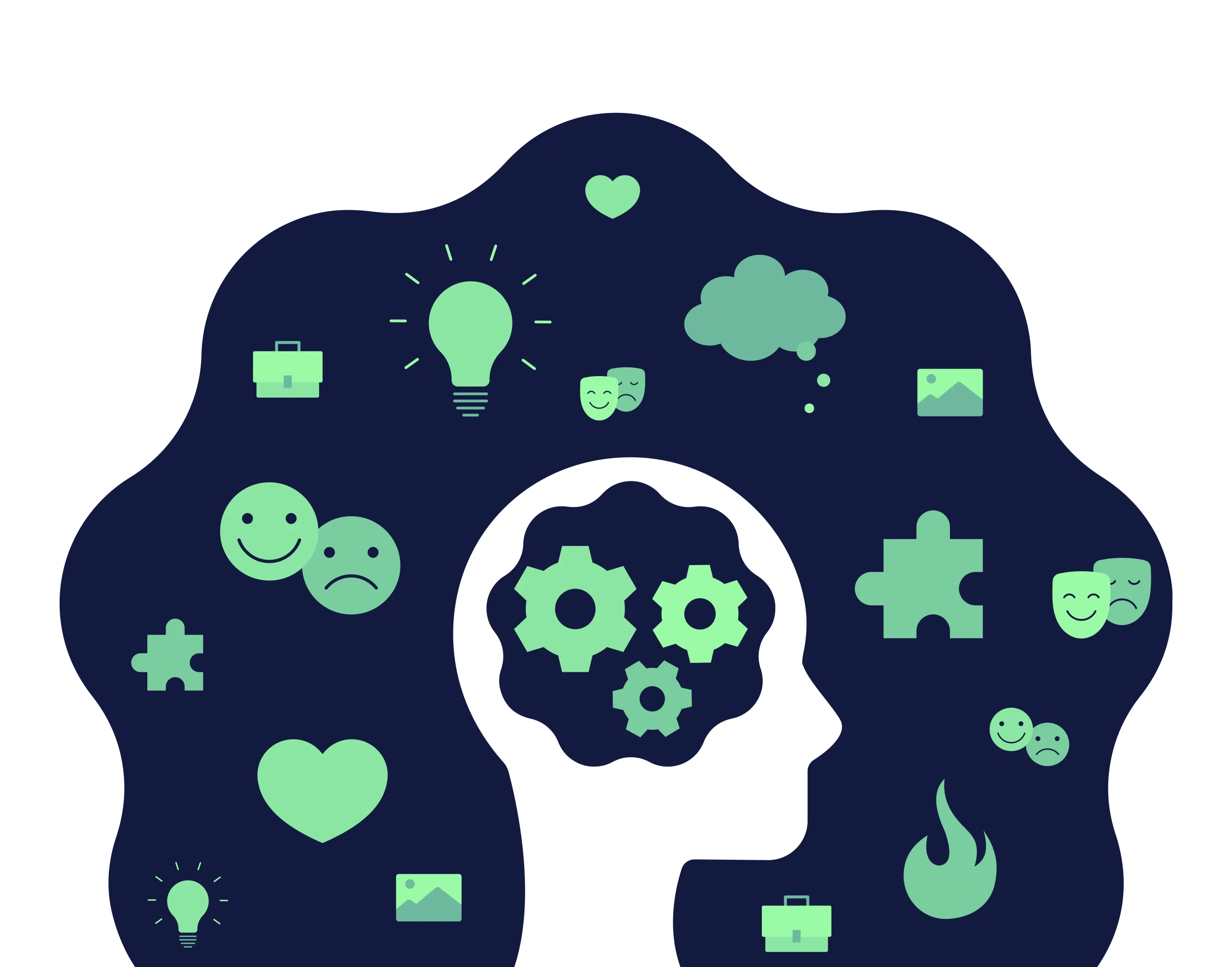 Mental Health and Cognitive Process Visualization Clipart with Interconnected Elements