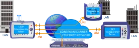 Network Communication Protocols Transparent Connectivity Clipart Design