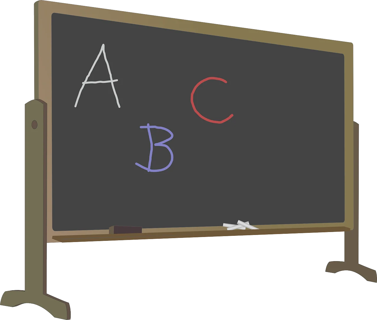 Vintage Educational Chalkboard Clipart with Alphabetical Letters A, B, C