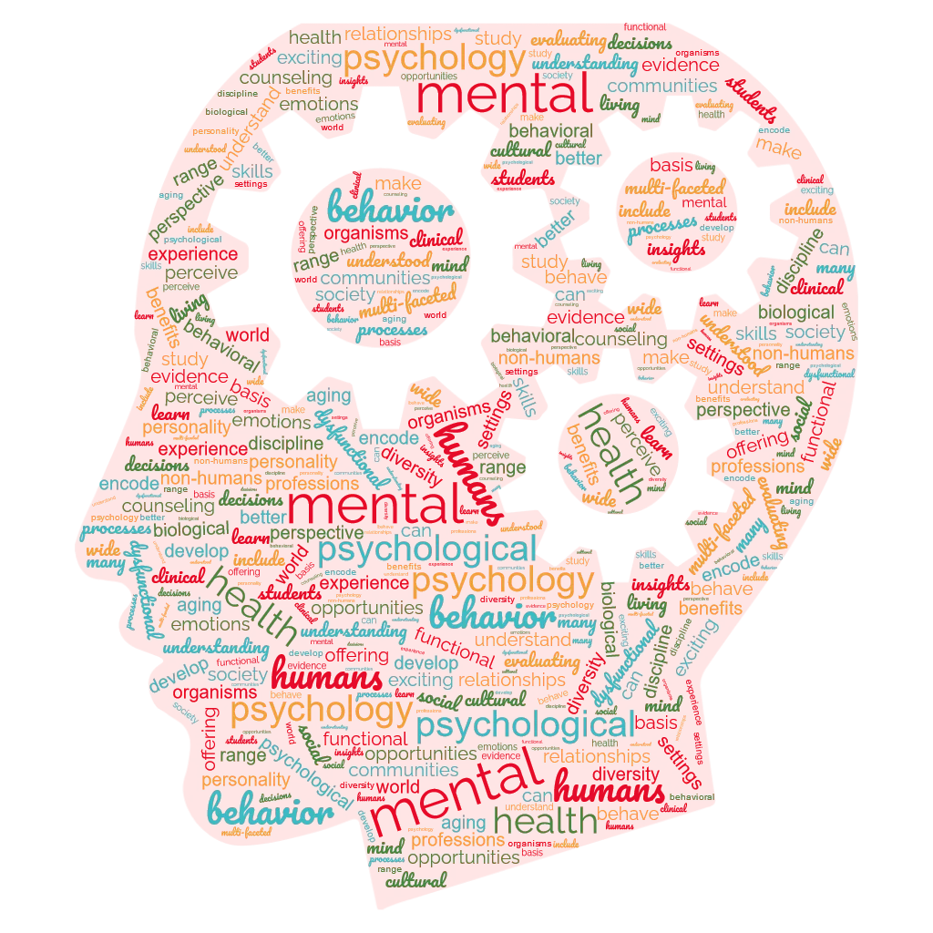 Intricate Psychology-Themed Silhouette Word Cloud Clipart Visualization