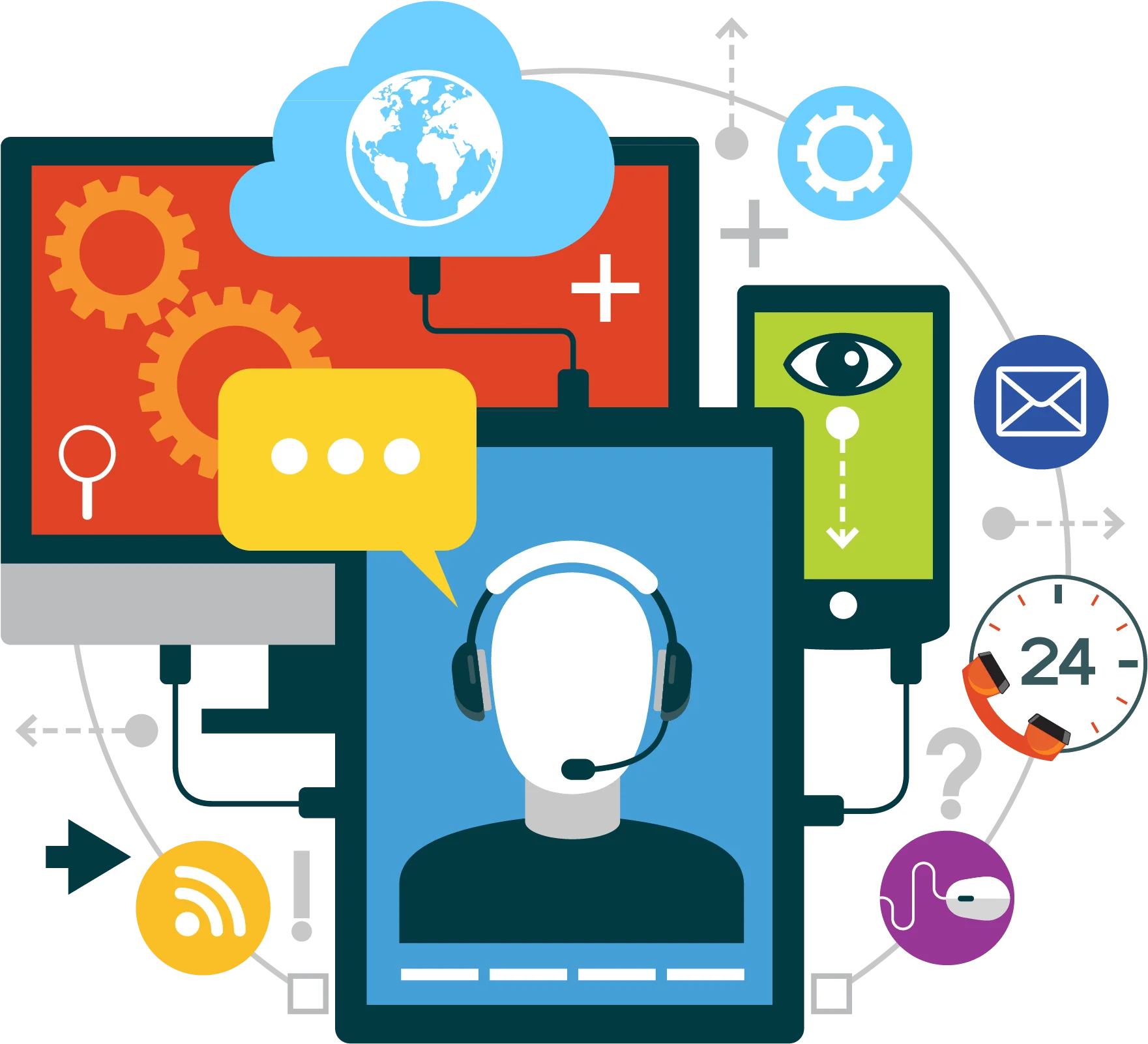 Customer Support Technology Communication Network Digital Clipart Design