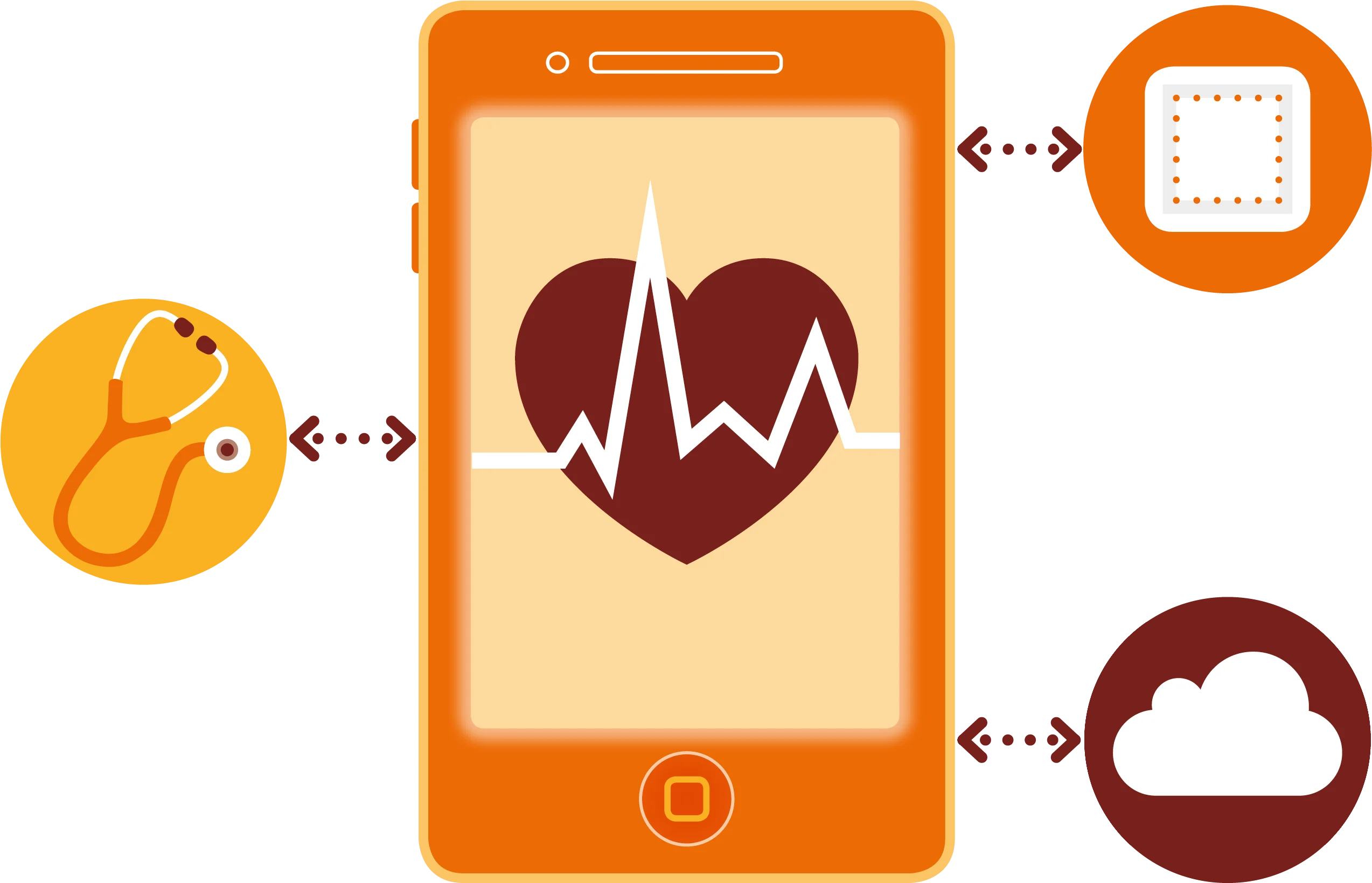 Digital Health Monitoring Clipart Illustrating Mobile Medical Technology Connections