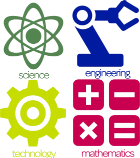 Iconic Scientific Disciplines Clipart: Exploring Science, Technology, Engineering, and Mathematics