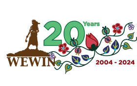 WEWIN 20 Years Anniversary Celebration 2004-2024 Commemorative Clipart Design